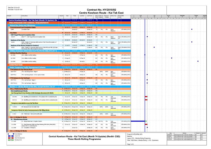 A close-up of a document
AI-generated content may be incorrect.